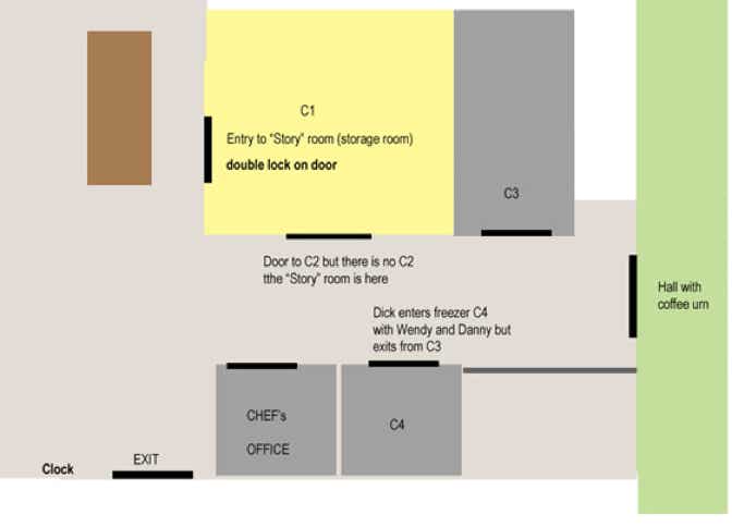 Another helpful map from Juli Kearns shows us that the door doesn’t change.  The shots are in two different locations.